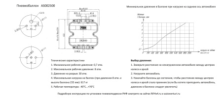 Пневмоподвеска РИФ универсальная (установочный комплект 3)