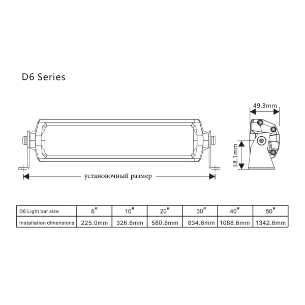 Светодиодная фара дальнего света AURORA 508 мм 150W с RGB подсветкой