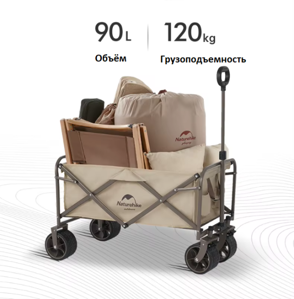 1 Тележка туристическая Naturehike 106х50х89 см, коричневая