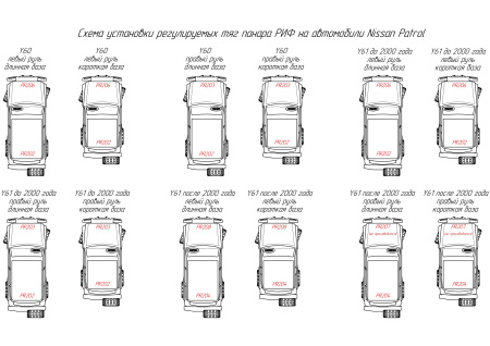 Тяга Панара РИФ регулируемая задняя Nissan Patrol Y60 и Y61 до 2000 года