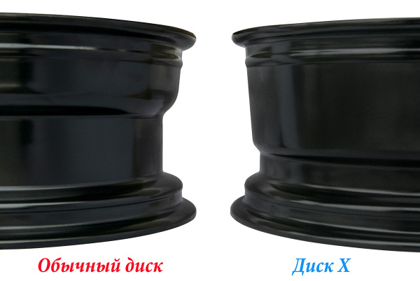 Диск усиленный УАЗ стальной черный 5x139,7 7xR15 d110 ET+25 (треугольник мелкий)