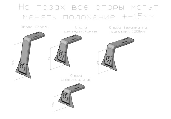 Багажник экспедиционный РИФ для Тагаз Тагер
