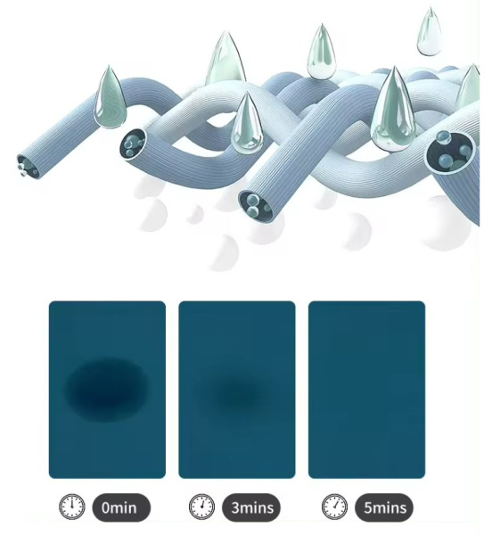 1 Тряпка кемпинговая Naturehike, 90х38 см, зеленая