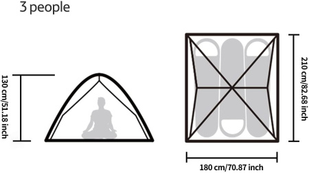 4 Палатка Naturehike 3-местная, быстросборная, синяя 4 Палатка Naturehike 3-местная, быстросборная, синяя